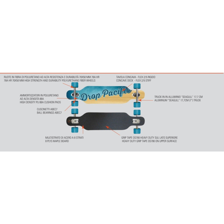 Longboard Drop Pacific ruote azzurre Nextreme