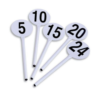 Series of paddles for manual signaling of the 24 second clock in Basketball