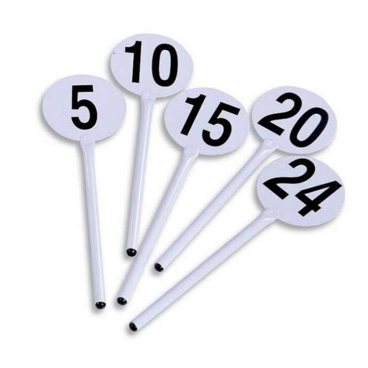 Series of paddles for manual signaling of the 24 second clock in Basketball