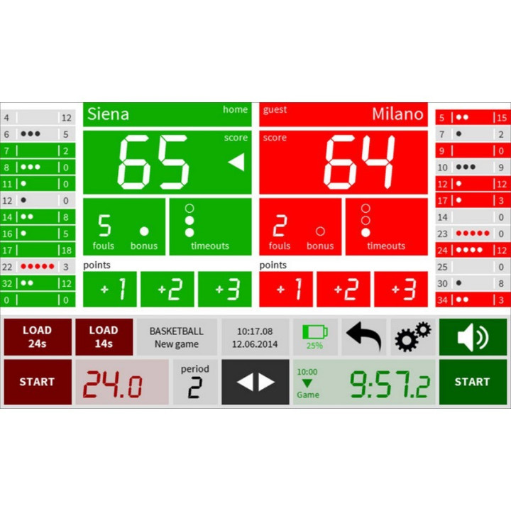 700 control console for electronic scoreboards